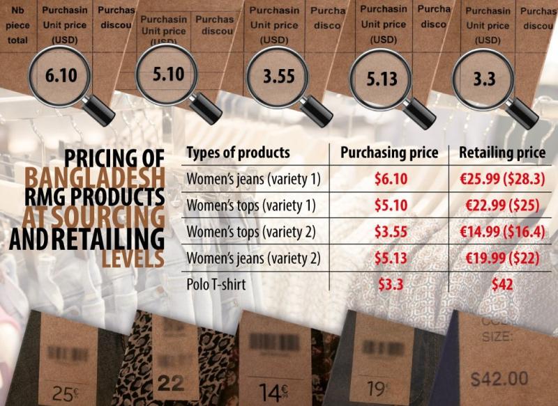 <br />
<b>Warning</b>:  Undefined variable $latest_posts in <b>/home/newsnine24/public_html/wp-content/themes/NewsNine24/archive.php</b> on line <b>46</b><br />
<br />
<b>Warning</b>:  Undefined variable $i in <b>/home/newsnine24/public_html/wp-content/themes/NewsNine24/archive.php</b> on line <b>46</b><br />
<br />
<b>Warning</b>:  Trying to access array offset on value of type null in <b>/home/newsnine24/public_html/wp-content/themes/NewsNine24/archive.php</b> on line <b>46</b><br />
<br />
<b>Warning</b>:  Attempt to read property 