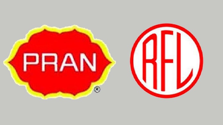 <br />
<b>Warning</b>:  Undefined variable $latest_posts in <b>/home/newsnine24/public_html/wp-content/themes/NewsNine24/archive.php</b> on line <b>46</b><br />
<br />
<b>Warning</b>:  Undefined variable $i in <b>/home/newsnine24/public_html/wp-content/themes/NewsNine24/archive.php</b> on line <b>46</b><br />
<br />
<b>Warning</b>:  Trying to access array offset on value of type null in <b>/home/newsnine24/public_html/wp-content/themes/NewsNine24/archive.php</b> on line <b>46</b><br />
<br />
<b>Warning</b>:  Attempt to read property 