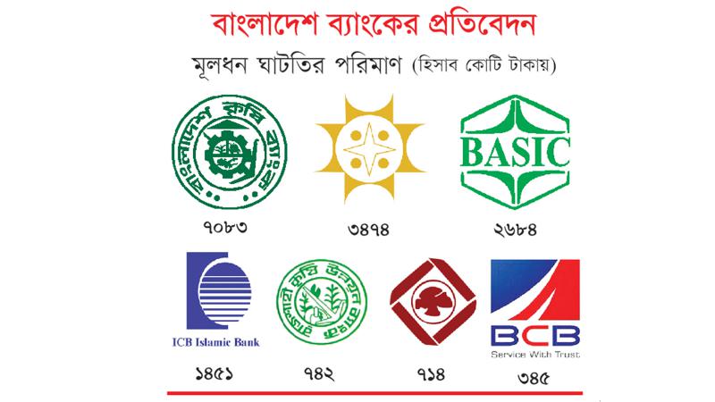 <br />
<b>Warning</b>:  Undefined variable $latest_posts in <b>/home/newsnine24/public_html/wp-content/themes/NewsNine24/archive.php</b> on line <b>46</b><br />
<br />
<b>Warning</b>:  Undefined variable $i in <b>/home/newsnine24/public_html/wp-content/themes/NewsNine24/archive.php</b> on line <b>46</b><br />
<br />
<b>Warning</b>:  Trying to access array offset on value of type null in <b>/home/newsnine24/public_html/wp-content/themes/NewsNine24/archive.php</b> on line <b>46</b><br />
<br />
<b>Warning</b>:  Attempt to read property 