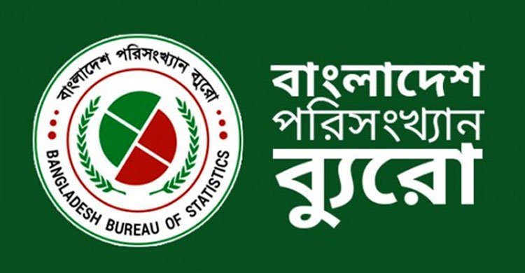 <br />
<b>Warning</b>:  Undefined variable $latest_posts in <b>/home/newsnine24/public_html/wp-content/themes/NewsNine24/archive.php</b> on line <b>46</b><br />
<br />
<b>Warning</b>:  Undefined variable $i in <b>/home/newsnine24/public_html/wp-content/themes/NewsNine24/archive.php</b> on line <b>46</b><br />
<br />
<b>Warning</b>:  Trying to access array offset on value of type null in <b>/home/newsnine24/public_html/wp-content/themes/NewsNine24/archive.php</b> on line <b>46</b><br />
<br />
<b>Warning</b>:  Attempt to read property 