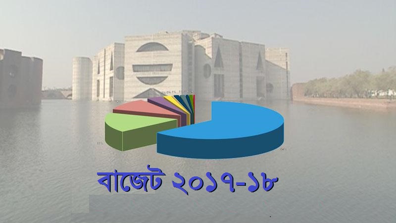 <br />
<b>Warning</b>:  Undefined variable $latest_posts in <b>/home/newsnine24/public_html/wp-content/themes/NewsNine24/archive.php</b> on line <b>46</b><br />
<br />
<b>Warning</b>:  Undefined variable $i in <b>/home/newsnine24/public_html/wp-content/themes/NewsNine24/archive.php</b> on line <b>46</b><br />
<br />
<b>Warning</b>:  Trying to access array offset on value of type null in <b>/home/newsnine24/public_html/wp-content/themes/NewsNine24/archive.php</b> on line <b>46</b><br />
<br />
<b>Warning</b>:  Attempt to read property 