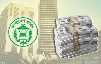 <br />
<b>Warning</b>:  Undefined variable $latest_posts in <b>/home/newsnine24/public_html/wp-content/themes/NewsNine24/archive.php</b> on line <b>46</b><br />
<br />
<b>Warning</b>:  Undefined variable $i in <b>/home/newsnine24/public_html/wp-content/themes/NewsNine24/archive.php</b> on line <b>46</b><br />
<br />
<b>Warning</b>:  Trying to access array offset on value of type null in <b>/home/newsnine24/public_html/wp-content/themes/NewsNine24/archive.php</b> on line <b>46</b><br />
<br />
<b>Warning</b>:  Attempt to read property 